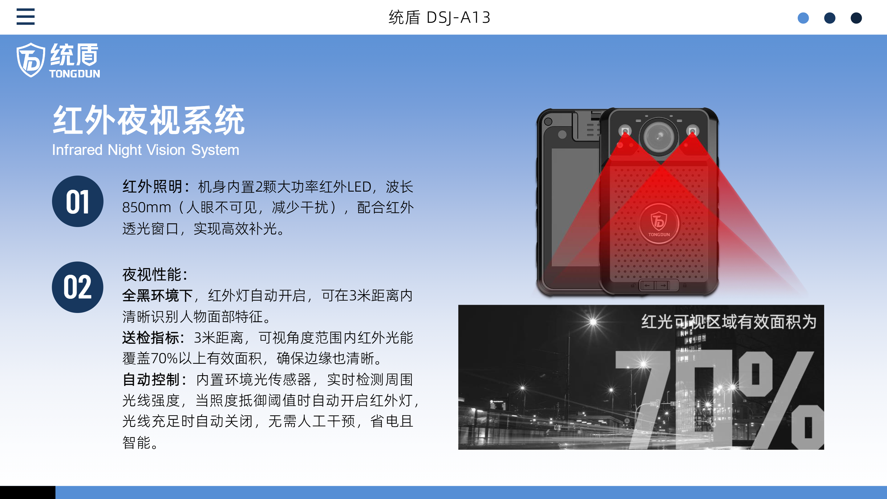 DSJ-A13 智能视音频执法记录仪(1)9.png